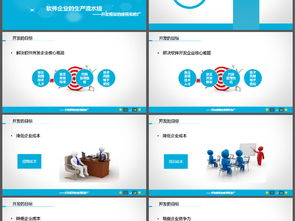 創(chuàng)意簡約軟件開發(fā)商務(wù)匯報PPT模板 助力軟件銷售增長