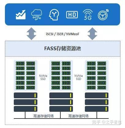 大道云行圓滿完成2020兩會重保任務(wù)軟件開發(fā)